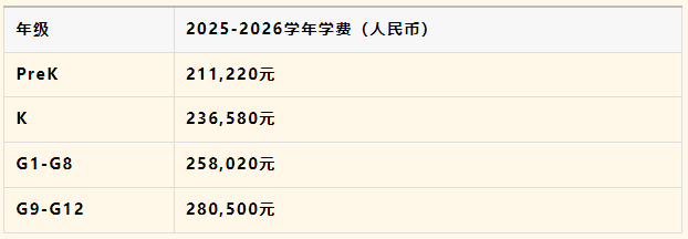 廣州貝賽思學(xué)校2025-2026學(xué)年招生與學(xué)費信息