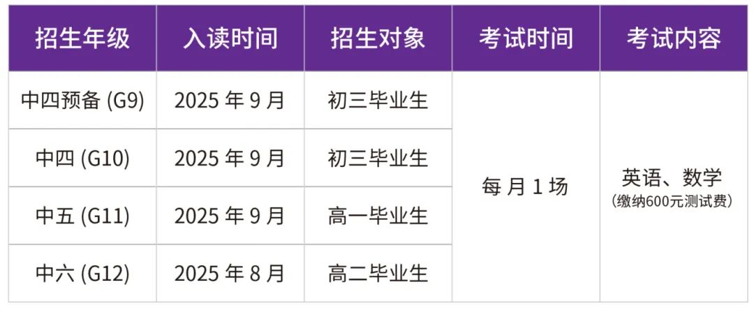 深圳富源英美DSE課程2025年招生簡(jiǎn)章