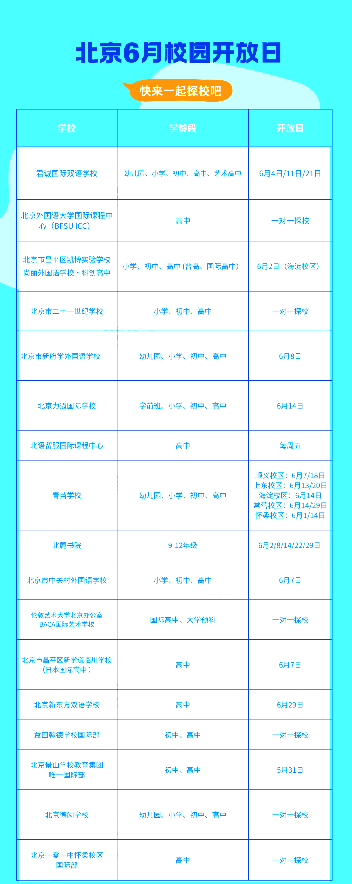 6月北京國際學校開放日匯總：課程、校園、招生要求一次解鎖