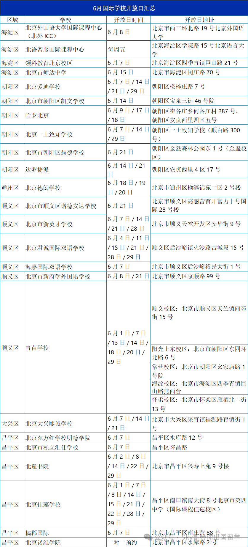 不容錯過！6 月赫德、哈羅、海嘉等北京國際學(xué)校開放日大盤點
