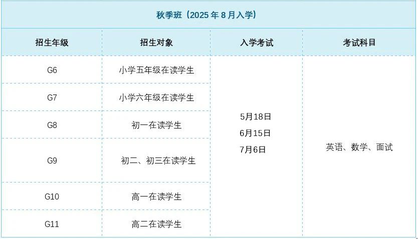 ULC劍橋國(guó)際高中招生簡(jiǎn)章