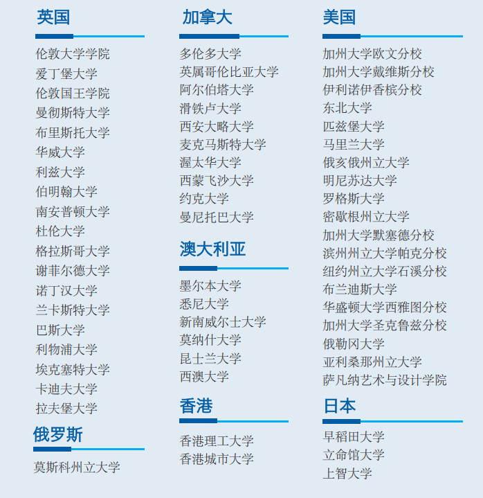 人大附中經(jīng)開(kāi)學(xué)校國(guó)際部2025年招生啟動(dòng)