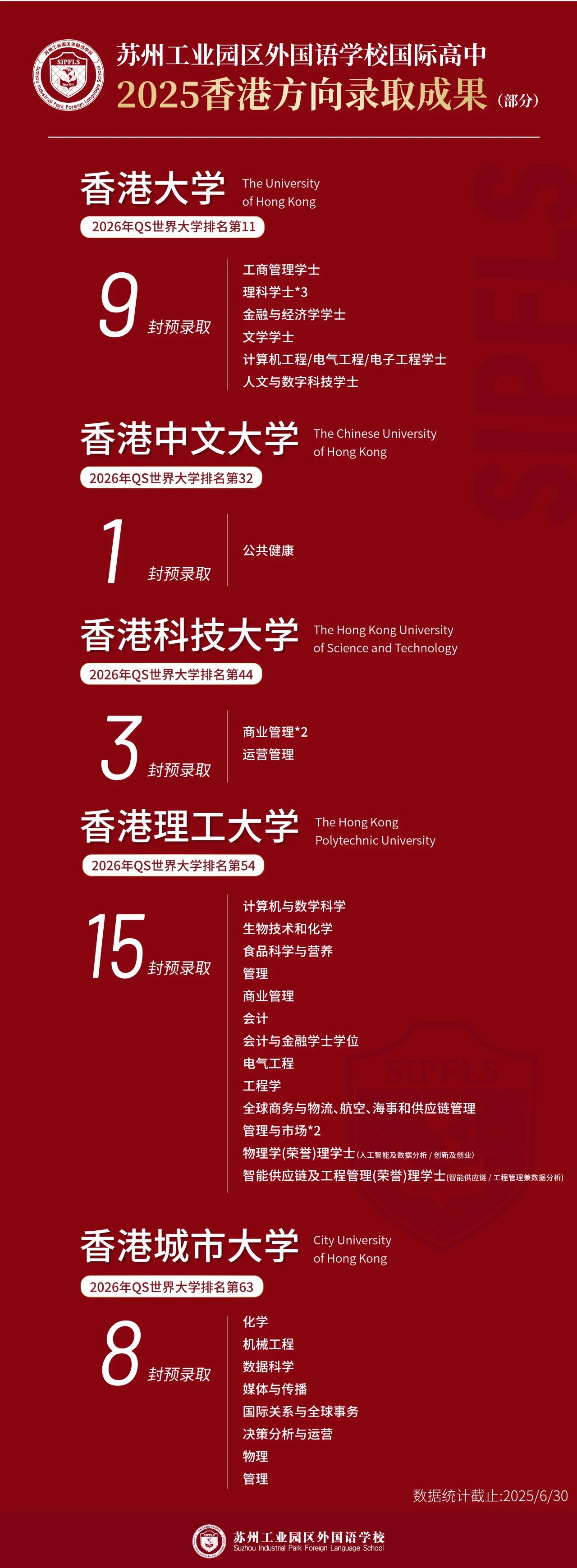 蘇州工業(yè)園區(qū)外國語學(xué)校香港DSE融合課程2025級新生獎學(xué)金計劃啟動