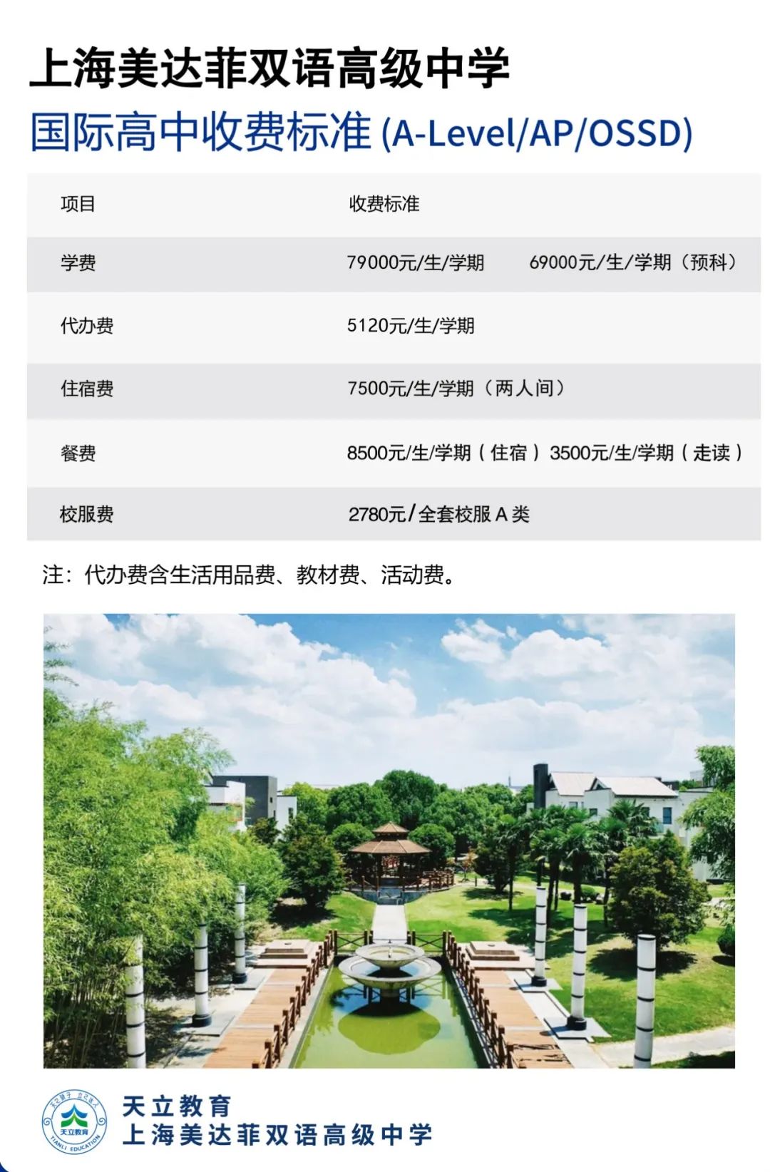 上海美達(dá)菲獎學(xué)金開放申請！入學(xué)報名收費標(biāo)準(zhǔn)