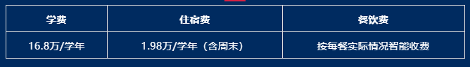 深圳市博納學校DSE課程中心2025招生信息