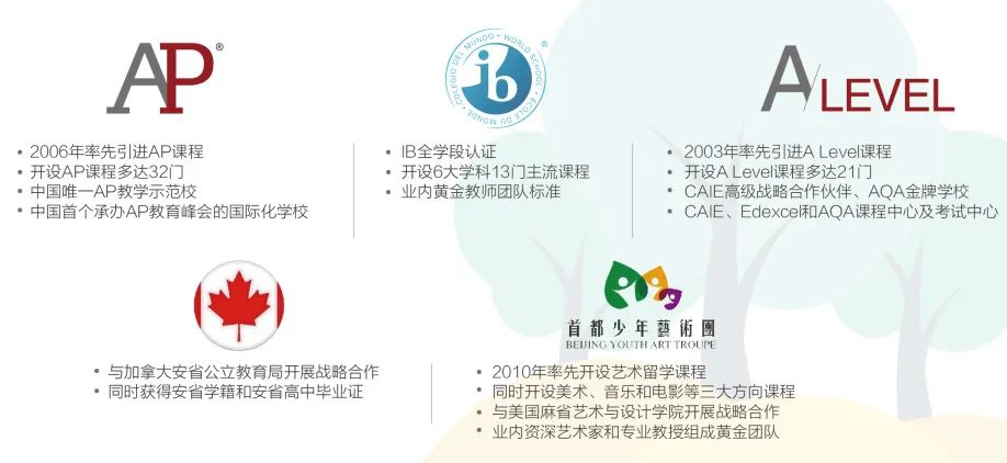 北京王府國際學校2023年新生報名啟動