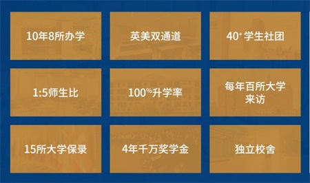 上海諾美學校2020年招生簡章