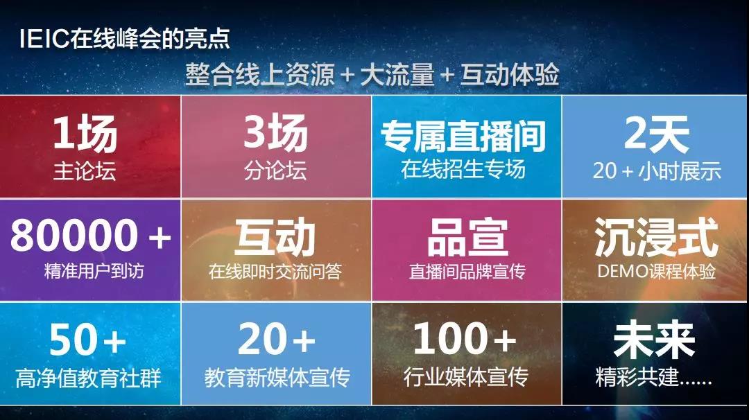遠播線上升學教育展2020年4月18日-北京站