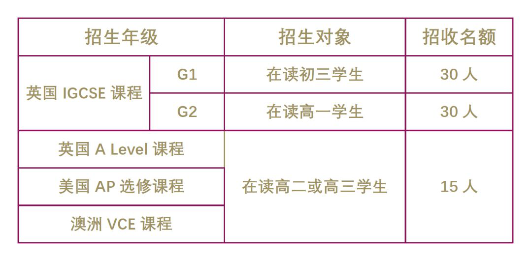 梅沙黑利伯瑞書(shū)院2020年秋季招生簡(jiǎn)章