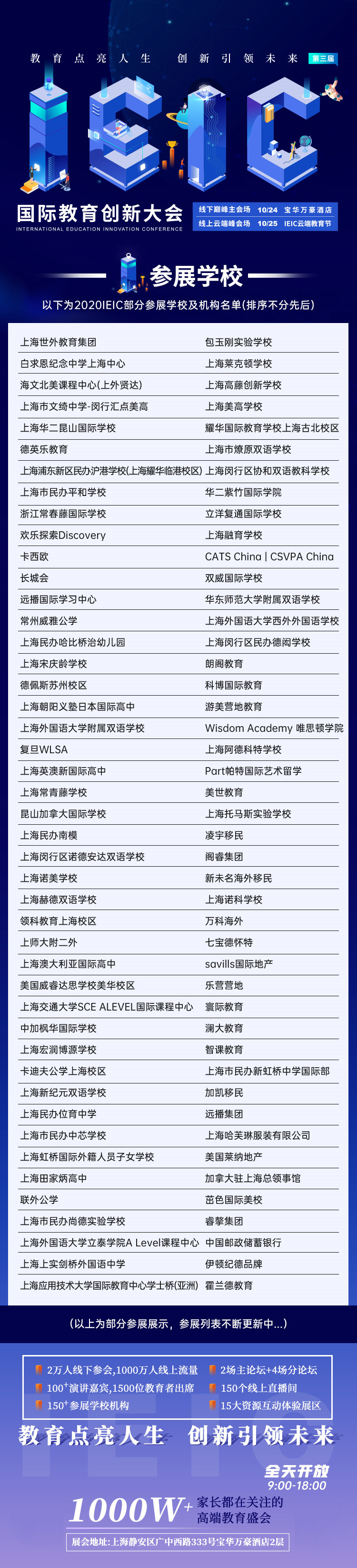 IEIC國(guó)際教育創(chuàng)新大會(huì)參展學(xué)校