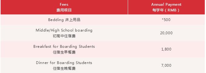 廣州加拿大國際學校2020-21學費標準