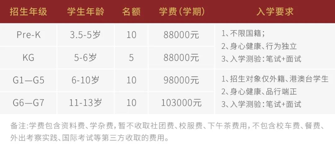 深圳IPC國際校區發布2021年春季招生簡章，招收Pre-k至G7學生！