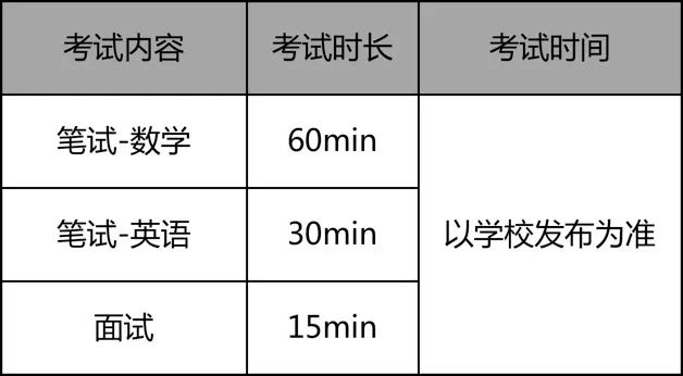 橘郡美高深大校區2021年招生簡章