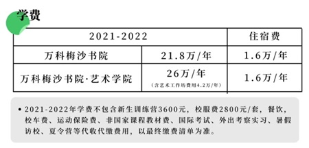 萬科梅沙書院