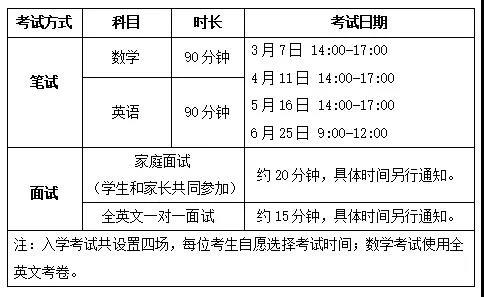 入學考試安排
