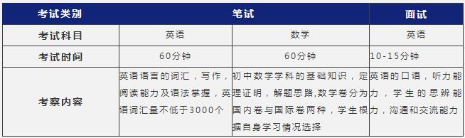 上海阿德科特學校2021年秋季招生簡章