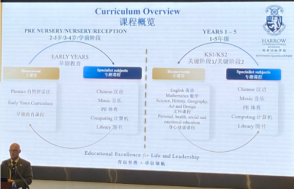 深圳哈羅國際學校探校，校園環境、課程、宿舍、餐飲等最全一手信息！
