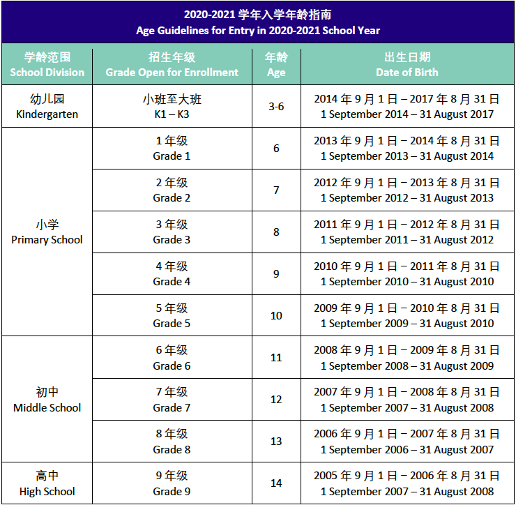廣東東莞東華文澤學(xué)校2020-2021招生簡(jiǎn)章