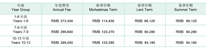 杭州惠靈頓國際學校2020-21學年學費標準