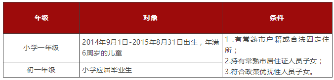 2021年常熟國際學校招生簡章