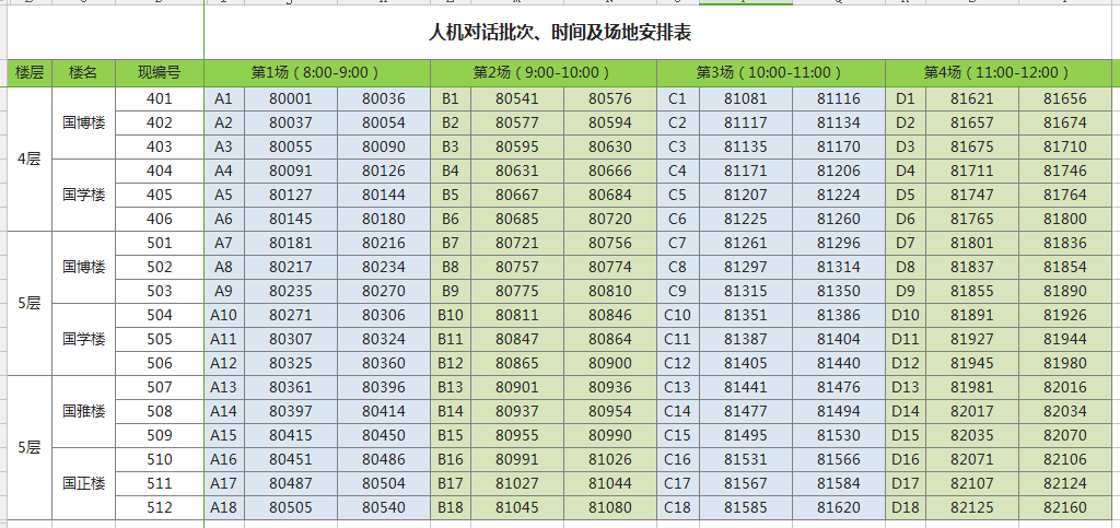 廣州外國語學(xué)校2018年初中招生人機對話實施細(xì)則