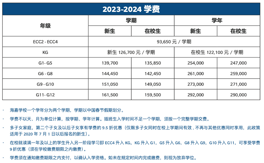 北京海嘉國際雙語學(xué)校2023-2024學(xué)年費(fèi)用信息