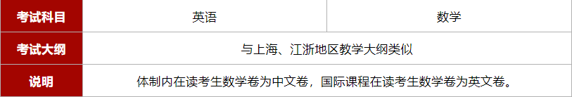 2025年光華劍橋學校秋招考試時間
