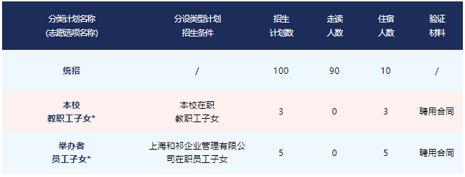 2025年上海浦東新區民辦宏文學校招生簡章【國內部】