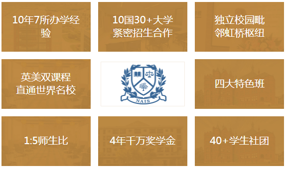 上海諾美學校2021年招生簡章