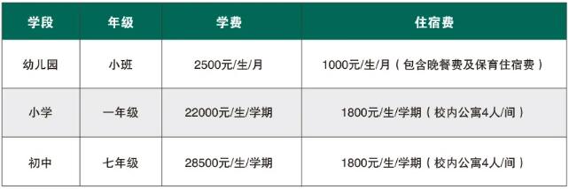 蘇州中加楓華國際學校2021年學費、收費多少