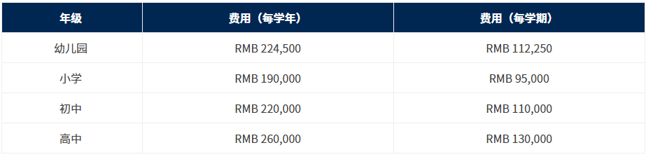  杭州威雅學(xué)校高中、初中、小學(xué)、幼兒園學(xué)費(fèi)及寄宿費(fèi)用明細(xì)